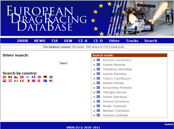        ,   drdb.eu - (c) greekdragster.com - The Greek Drag Racing Site, since 2001